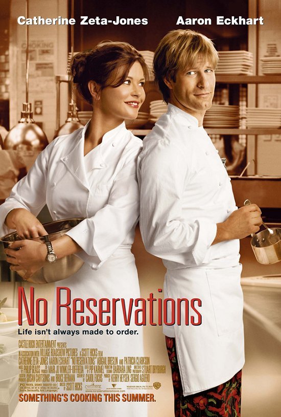 ดูหนังออนไลน์ No Reservations (2007)โน เรสเซอร์เวชั่น เชฟสาว เสริฟหัวใจรัก